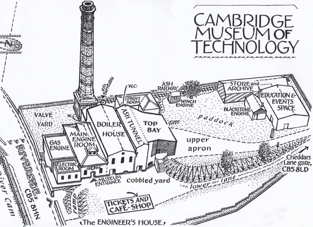 Кембриджский технологический музей